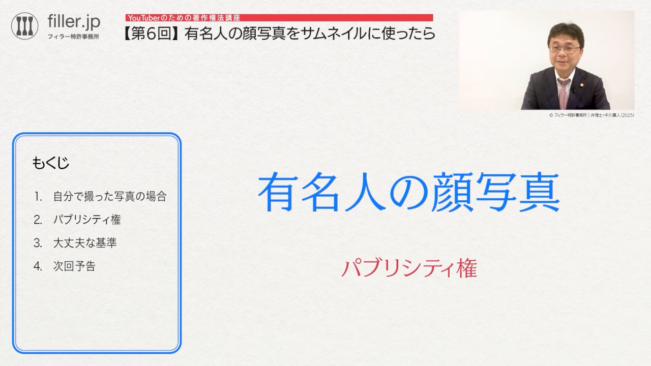 有名人の顔写真