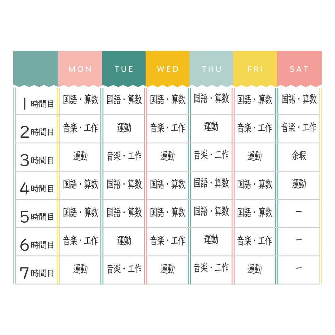 令和6年度支援カリキュラム